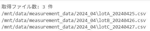 フォルダに格納されているcsvファイル一覧