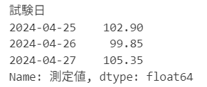 各日付の平均値の結果